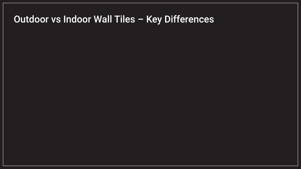 Outdoor vs Indoor Wall Tiles – Key Differences
